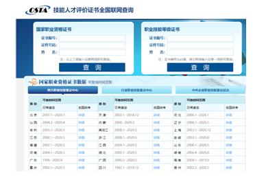 公共营养师将是我国最热门的职业之一，2022年广州市公共营养师技能等级认证开始了！